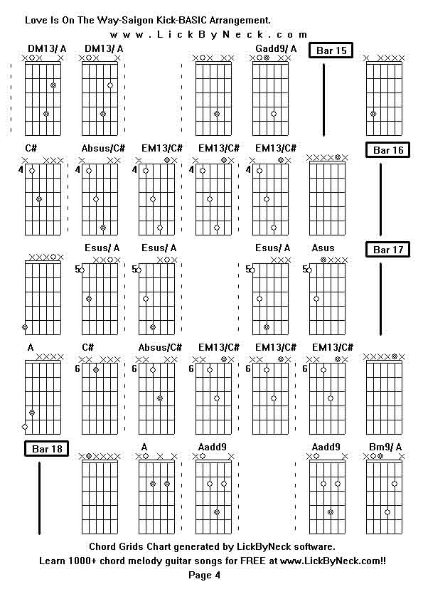 Chord Grids Chart of chord melody fingerstyle guitar song-Love Is On The Way-Saigon Kick-BASIC Arrangement,generated by LickByNeck software.